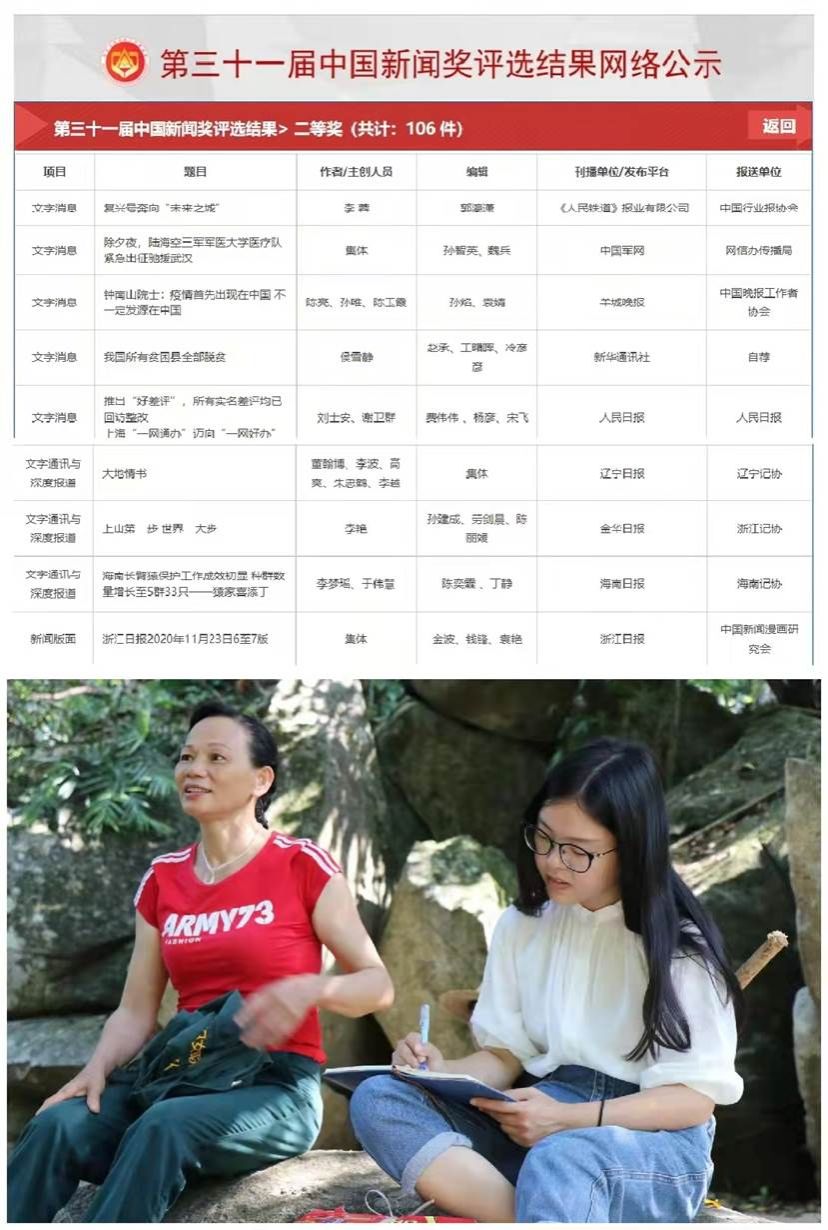 李梦瑶,我系11级新闻采编与制作专业学生,现海南日报中部分社记者(右)),荣获第三十一届中国新闻奖二等奖