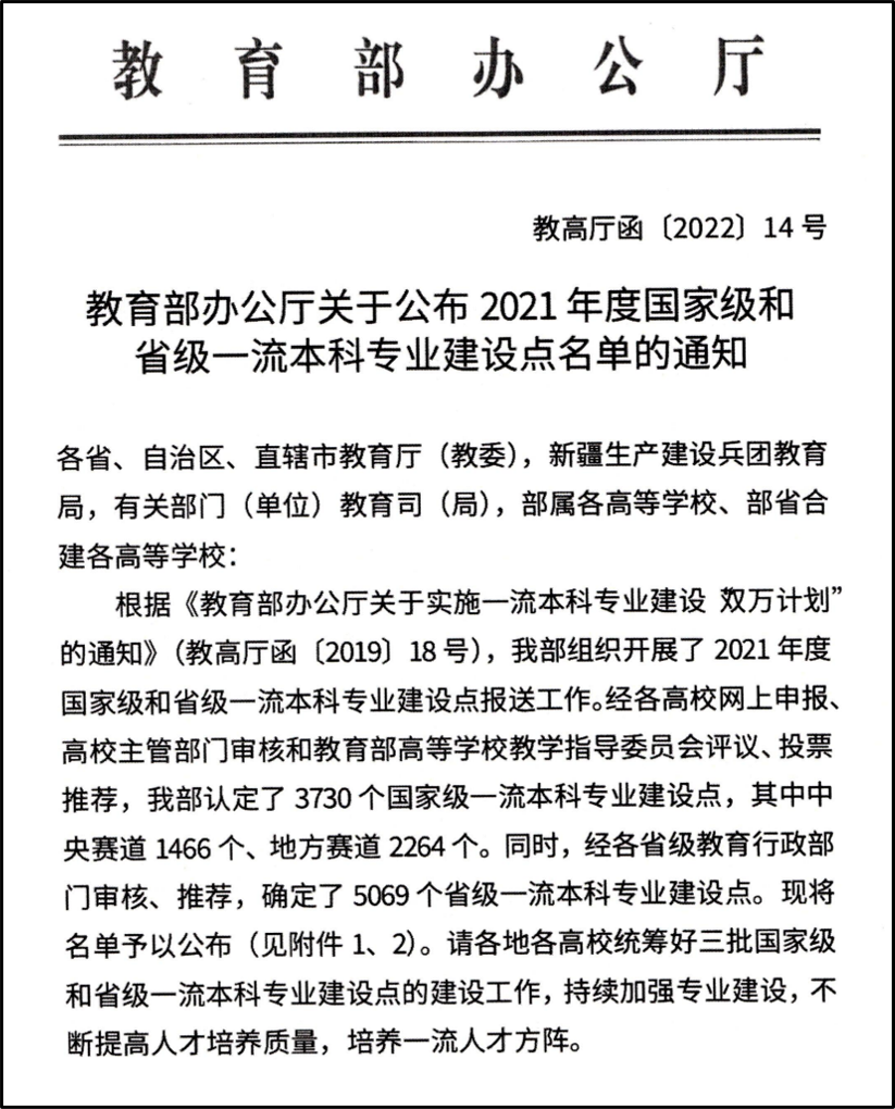2021年度省级一流本科专业建设点名单1.png